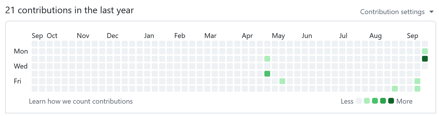 GitHub